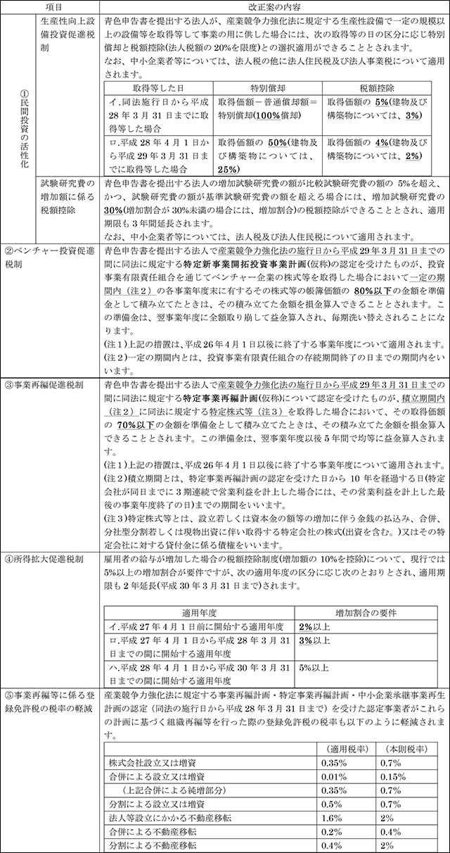 img_report008 (1).png