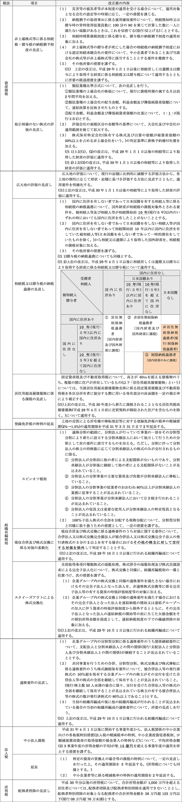img_report016 (1).png
